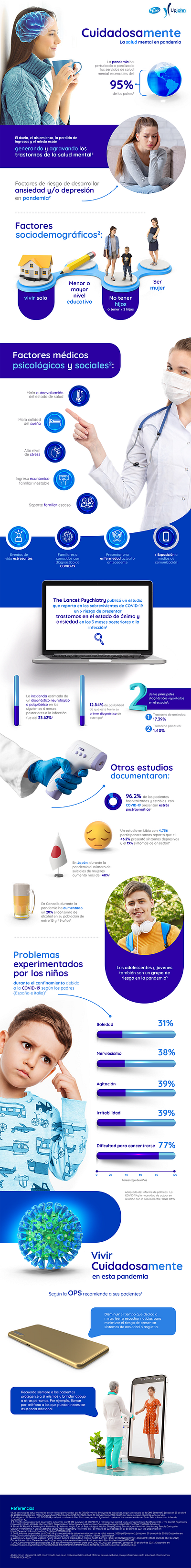 INFOGRAFIA PFIZER design graphic design illustrator infographic