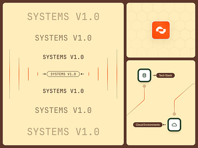 trying to learn the [creating > perfecting] rule minimal visual ui