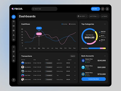 Fintech Dashboard bank banking banking flow concept dashboard design finance fintech product design ui uiux ux website