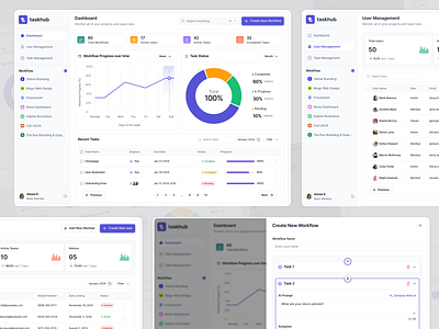 ✨ AI SaaS Platform Design cleandesign create popup ui creative dashboard creative side bar creativeprocess dashboard design dashboard metrics dashboarddesign designinspiration minimaldesign modernui saasplatform table design taskmanagement ui usermanagement workflowbuilder