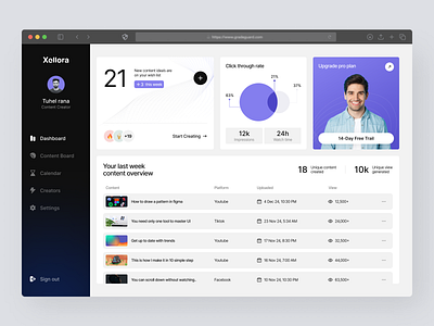 Xellora - Dashboard content content creation content management dashboard product product design saas saas app social content ui user interface design ux web app web application