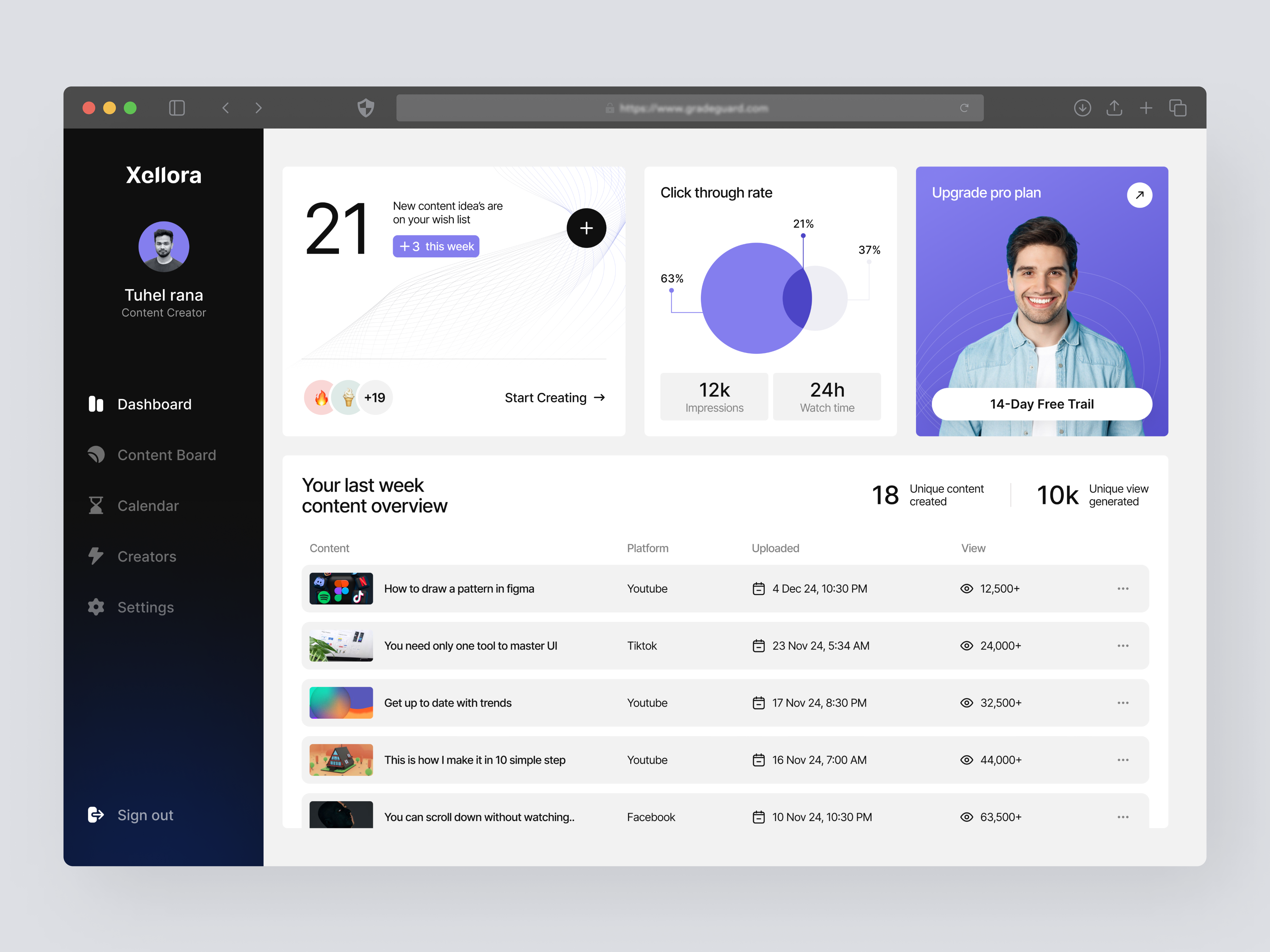 Example of Saa S Product Design For Seamless UX