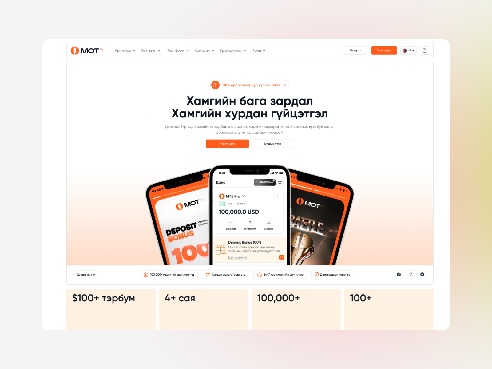 Example of Web Mobile Design System UX/UI
