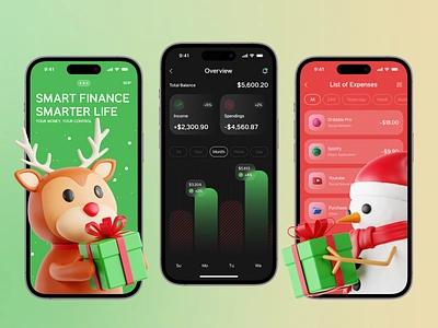 Financial Expenses Widget Mobile App UX/UI Design app b2b black christmas dashboard design designer digital banking figma finance financial fintech green mobile app new year red ui wallet widget xmas