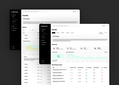 Investments Risk Management Analytics Web App UX/UI Design app b2b banking blockchain crypto dark mode dashboard design designer figma finance fintech investment prototype pwa risk management saas ui web app web3