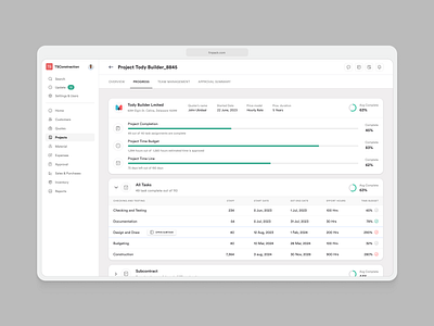 Project Progress - Construction Management Saas constractionproject construction construction plan dashboard estimate progress project projectmanagement real estate saas ui ux webapp