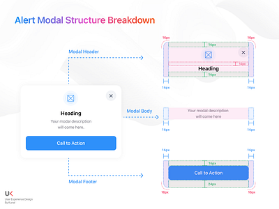 Alert Modal/Popup UI Design 3d animation app art branding design designsystem graphic design illustration illustrator logo modal motion graphics popup product ui uiux ux vector webapp