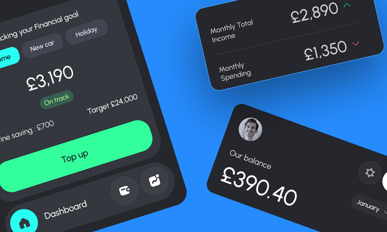 Example of I Will Create Mobile App Design Figma