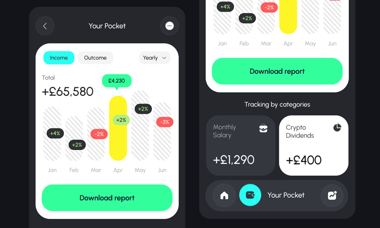 Example of I Will Create Mobile App Design Figma