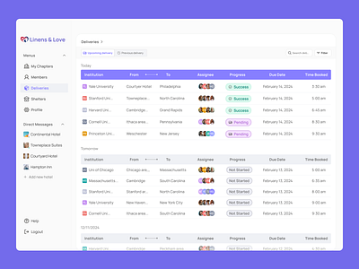 Linens & Love NGO - Dashboard Redesign dashboarddesign ngo uiux