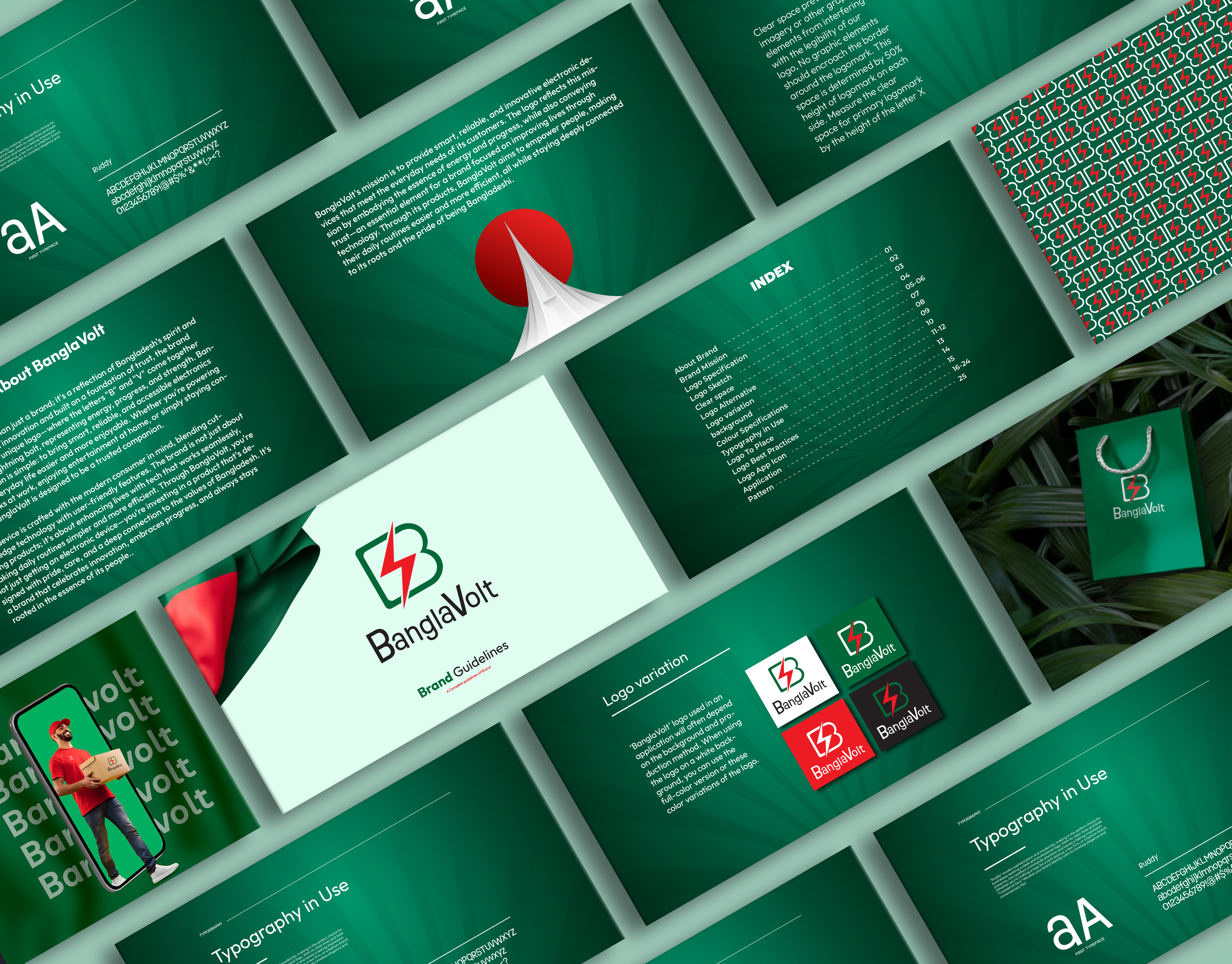 Example of Professional Brand Style Guide Creation