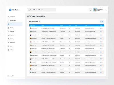 Lifecare Patient List 3d animation apps branding dashboard design doctor graphic design illustration logo medical medicine motion graphics patient ui vector webapp