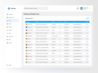 Lifecare Patient List 3d animation apps branding dashboard design doctor graphic design illustration logo medical medicine motion graphics patient ui vector webapp