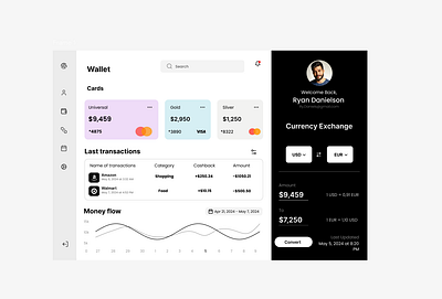 Financial Management UI Design app design finance graphic design money ui wallet