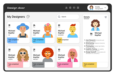 Daily UI #019 Prompt: Leaderboard design figma leaderboard prototype ui uiux ux web wireframe