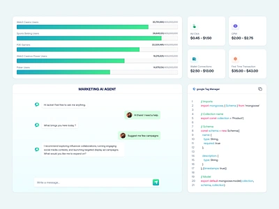 Marketing AI Widgets for Blockchain ad metrics ai agent ai marketing blockchain users blockchain widgets campaign optimization cpm tracking dashboard design data analytics data visualization fintech design interactive design marketing tools smart campaigns ui component ui design ux design wallet metrics web3 insights web3 marketing