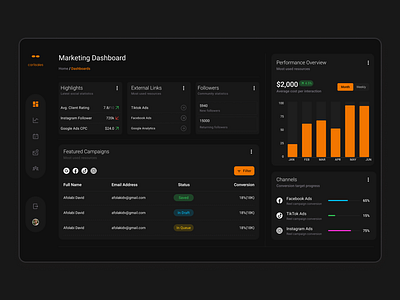 Marketing Analytics Dashboard analytics dashboard data facebook insights marketing sales seo web design