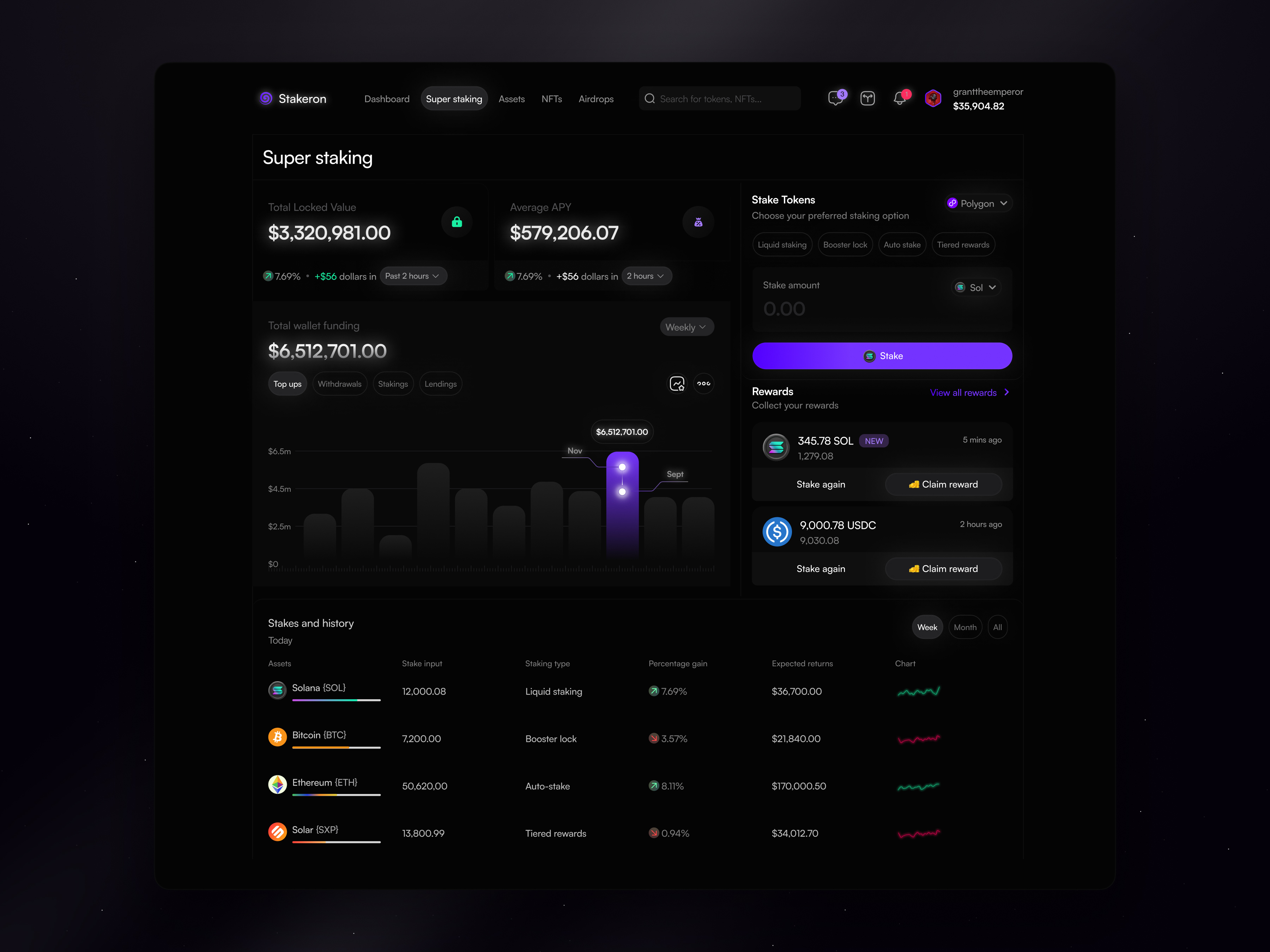 Example of Web3 Product Designer 