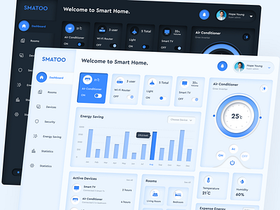 SMATOO || Smart Home Dashboard application dark mode dashboard design home automation light mobe minimal remote control smart device smart home smart home dashboard ui web app