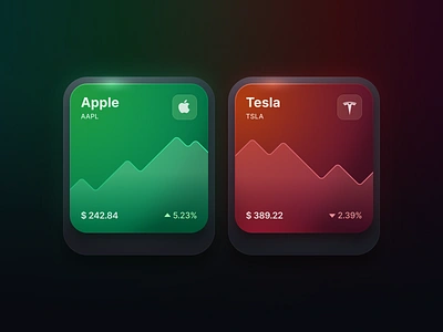 Trading widgets apple card craft dark mode dynamic island finance fintech framer iphone market money mutual fund notification stock market stocks tesla trading trading app ui widget