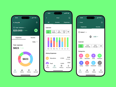 financial management app finance app financial financial app financial management rizky ui uiux design