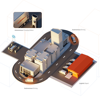 Logistics Automated 3d 3d modeling art automated driving in logistics autonomous driving branding design graphic design illustration isometric illustration logistics automation logo minimal modren ui uiux vector