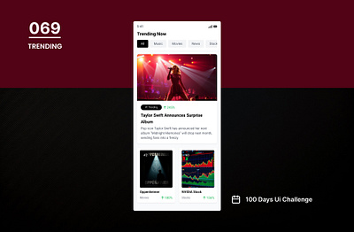 DAY-069 TRENDING 100 days ui 100days 100daysofui app design application design daily ui challenge design trending trending page trending screen ui user interface