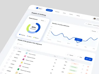 Dashboard_Shop dashboard design landing shop ui ui design ux web web shop website