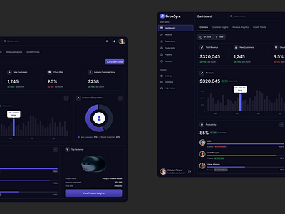 GrowSync: All-in-One Business Intelligence Dashboard analytics dashboard design saas ui ux