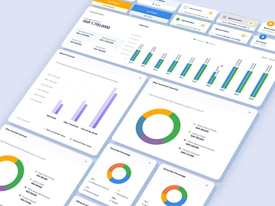 SaaS Product Elements Components admin cx dashboard product saas saas product components ui user centered design ux