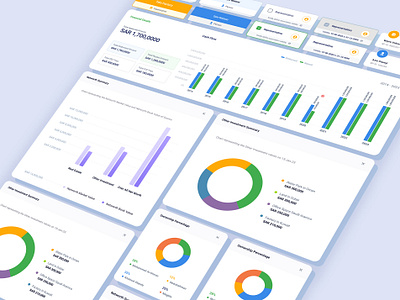 SaaS Product Elements Components admin cx dashboard product saas saas product components ui user centered design ux