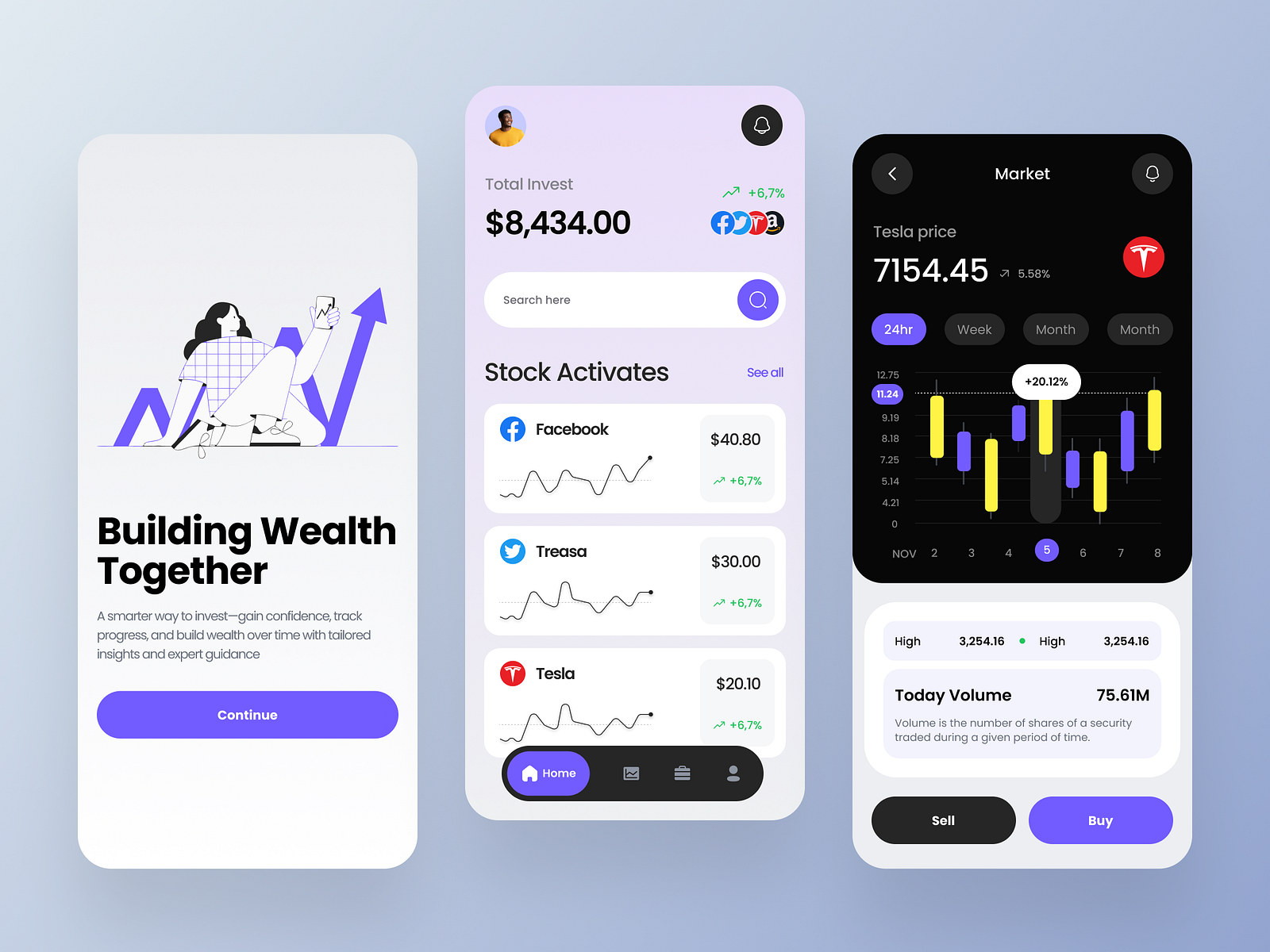 Stock Trading app by Mostafizur Rahaman