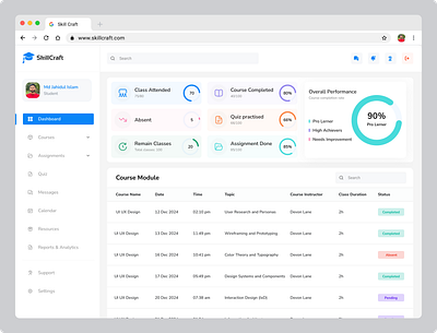 Learning Management System - Student Dashboard dashboard lsm student dashboard ui ux