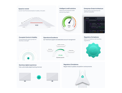 Bento Grid banking tools bento grid finance ui web design