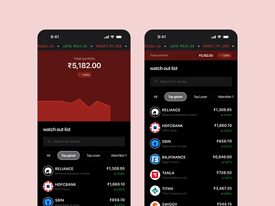 Stock market app animation ui