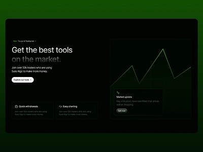 Sure Algo - New AI Trading Platfrom 50 k traders ai ai powered design easy charting interface investment market update quick withdrawals stock market trading ui ui ux user friendly user experience ux uxui web ui web ux website