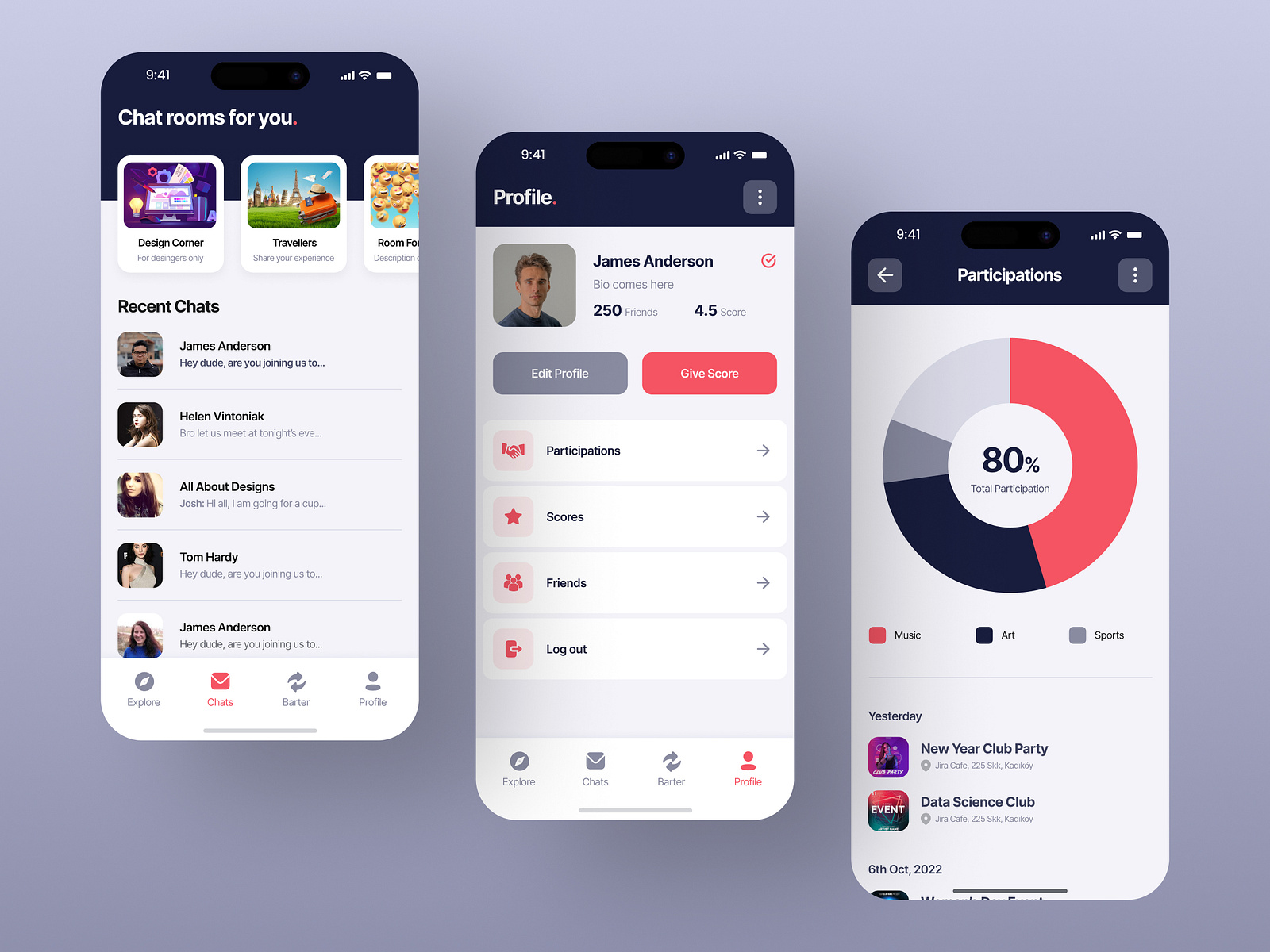 Chatting & Socializing App by Saqlain Ali on Dribbble