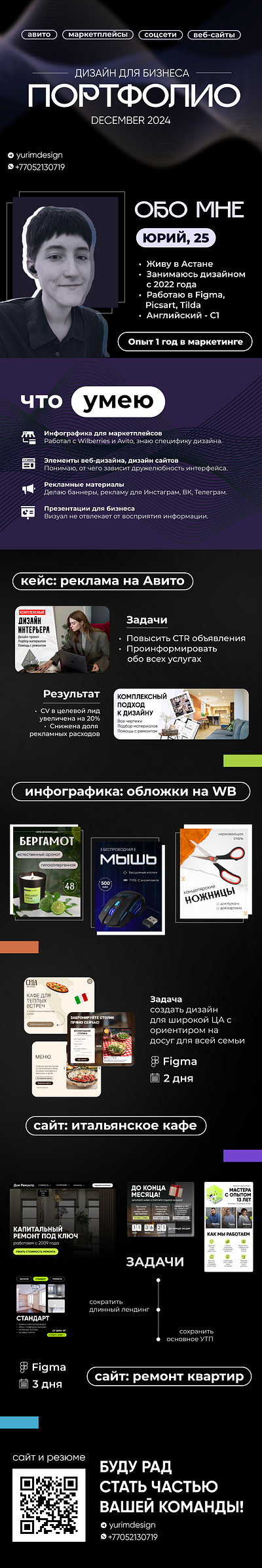 Портфолио дизайнера advertising design designer marketing web design