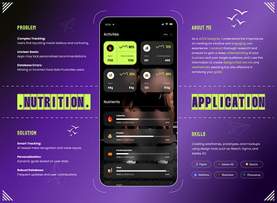 AI-Powered Nutrition App: Problem Solved with Design ai app app design app ui app ui design application application design diet app fitness app nutrition app ui