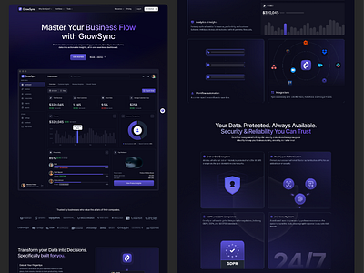 GrowSync Web Design analytics dashboard design saas ui ux web web design