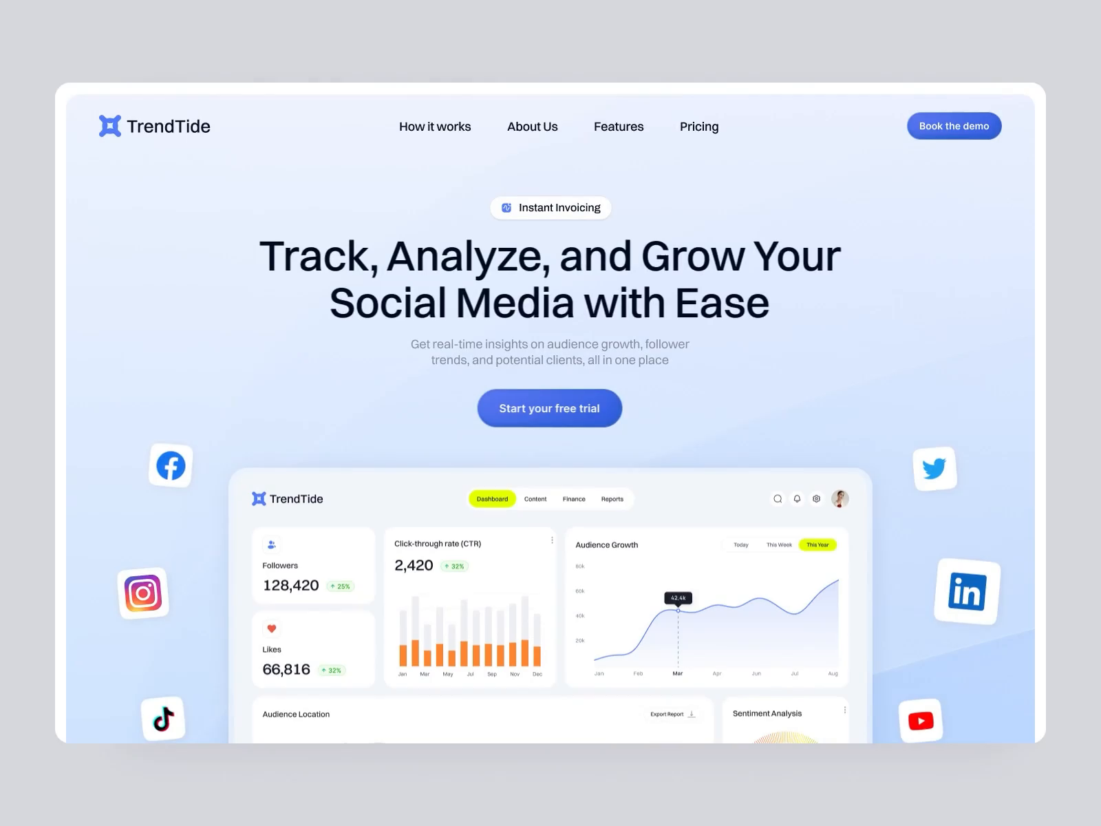 TrendTide - UI/UX Design for SaaS Website
