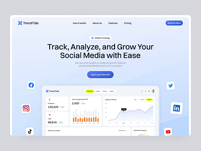 TrendTide - UI/UX Design for SaaS Website analytics animation b2b charts clean dashboard homepage minimal product design saas web design website design