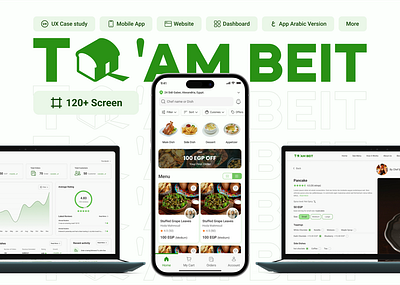 Home made Food Delivery Service UI (Website & App) case study dashboard design designer food delivery homemade food mobile app mobile design presentation product design ui ux website