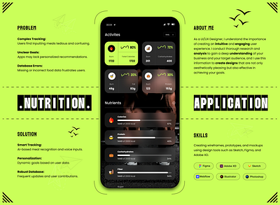 AI-Powered Nutrition App: Problem Solved with Design app ui designs application design fitness app healthcare app latest app design modren app designs nutrition app nutrition app design