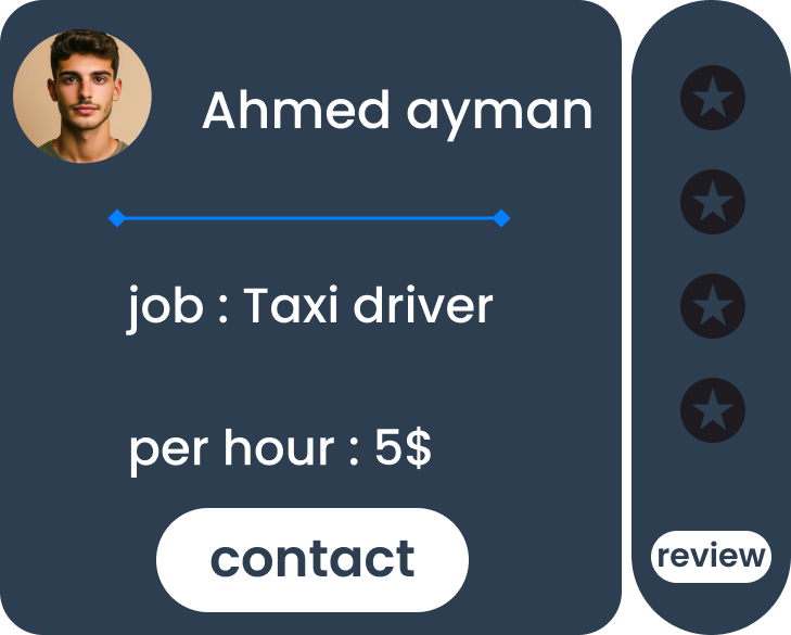 Example of Mobile UI Designs