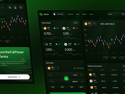 Zentra - Cryptocurrency Dashboard achmad hakim bitcoin chart crypto crypto wallet cryptocurrency darkmode dashboard ethereum finance financial gradient invesment neon platform saas trade trading ui ux