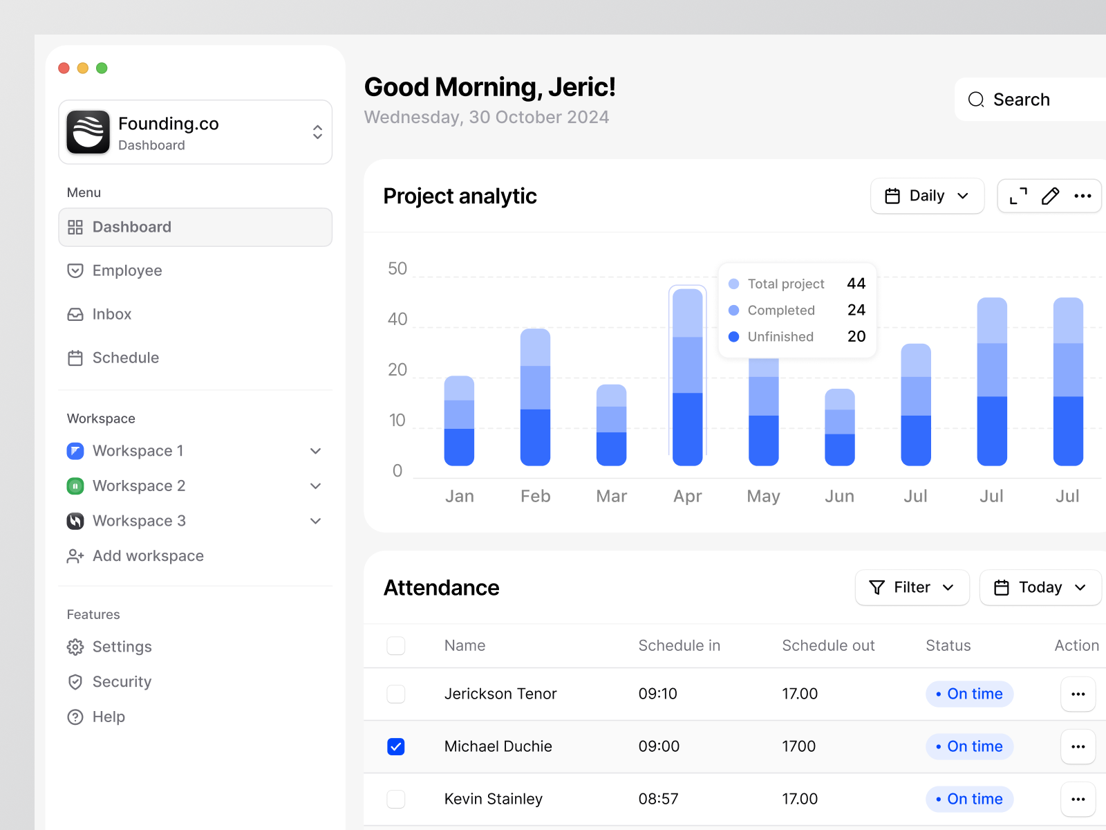 Task Management Dashboard b2b cansaas charts clean dashboard design interface management minimalist product management productivity project manager saas task task board task management ui ux web web design