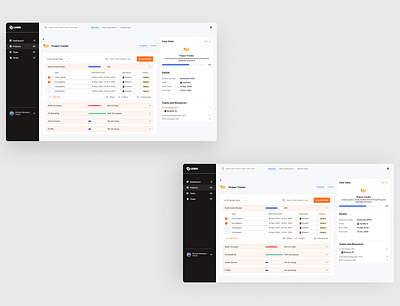 UpTask- Project Management Tool 3d app design branding color dashbaord design dashboard figma design graph hr tools project management tool ui ui design