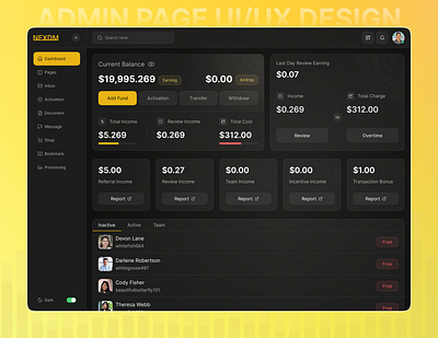 Admin Dashboard dashboard design