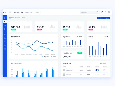 E-commerce Sale Analytics Dashboard UI Figma & Adobe XD Design admin dashboard pie chart design admin dashboard website design admin panel design adobe xd admin dashboard design dashboard analytics graphs dashboard bar chart dashboard design design figma admin dashboard illustration modern dashboard design sales admin dashboard sales analytics dashboard stores sales analytics design ui ux website admin portal